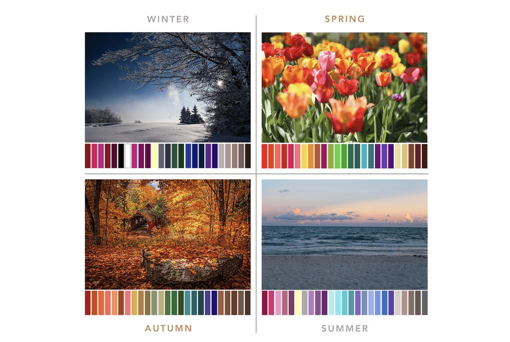 The four seasons color analysis. PART III